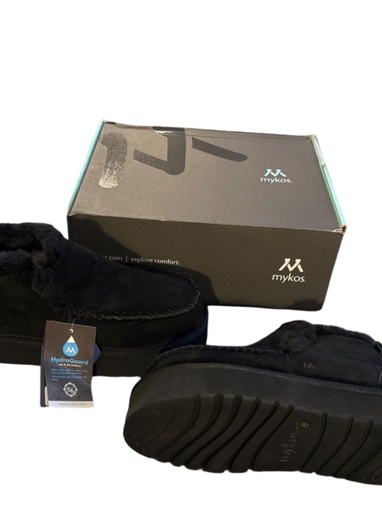 Mykos Shoes - Shearling-Lined Mykos Black Platform Mules